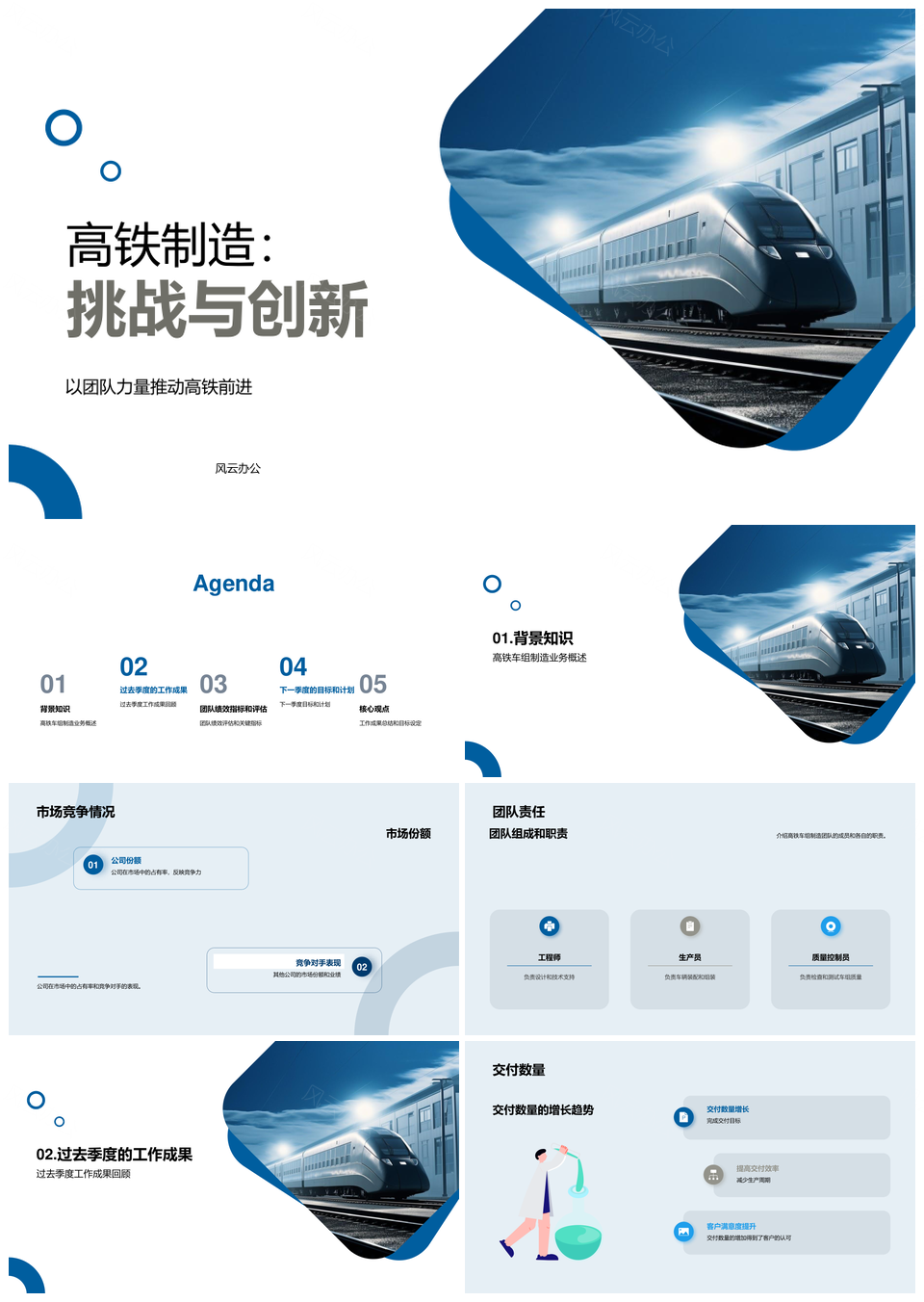 高铁车组季度生产经理绩效目标交付成果PPT模板
