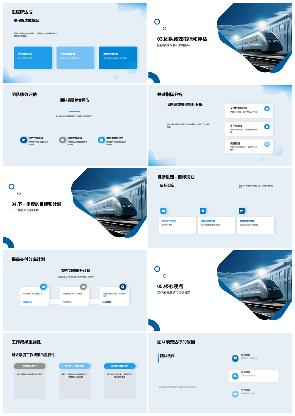 高铁车组季度生产经理绩效目标交付成果PPT模板