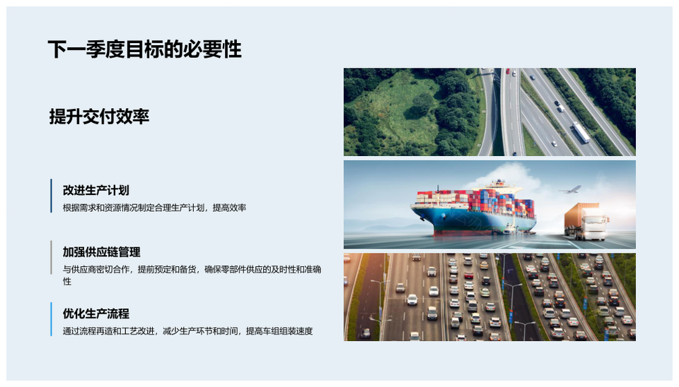 高铁车组季度生产经理绩效目标交付成果PPT模板