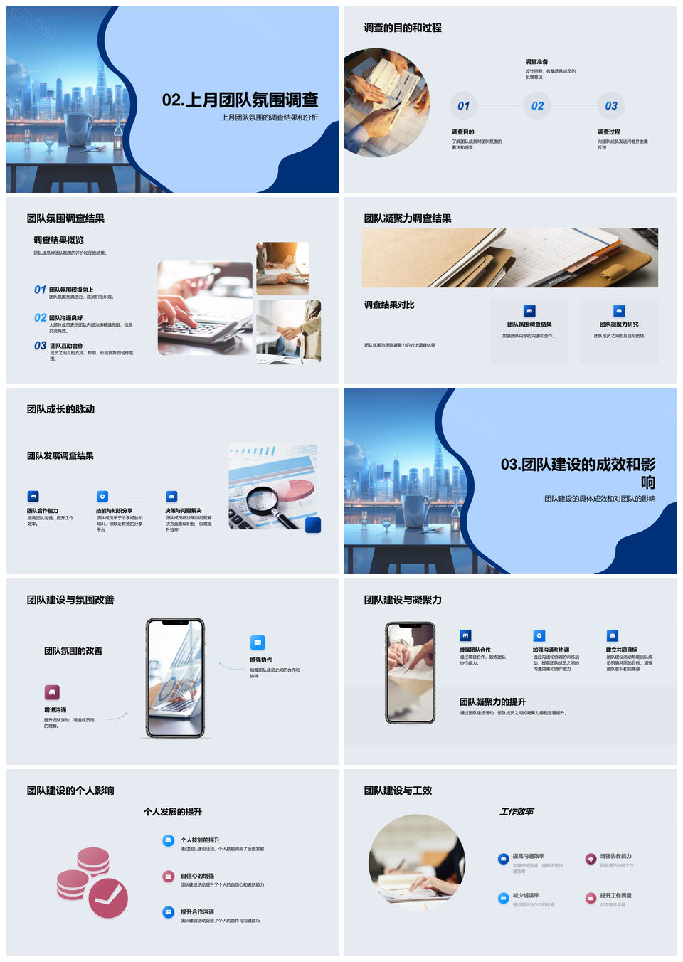 2025人力经理团队建设月度凝聚发展解析PPT模板