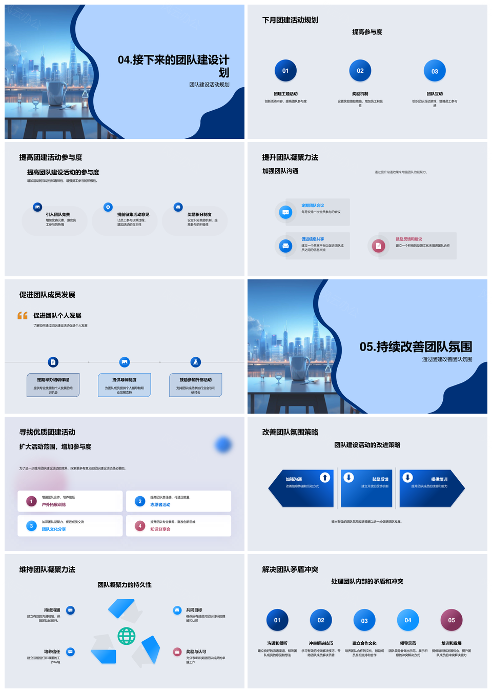 2025人力经理团队建设月度凝聚发展解析PPT模板
