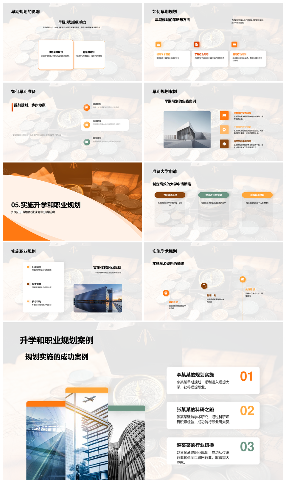 升学顾问规划职业未来成就梦想PPT模板