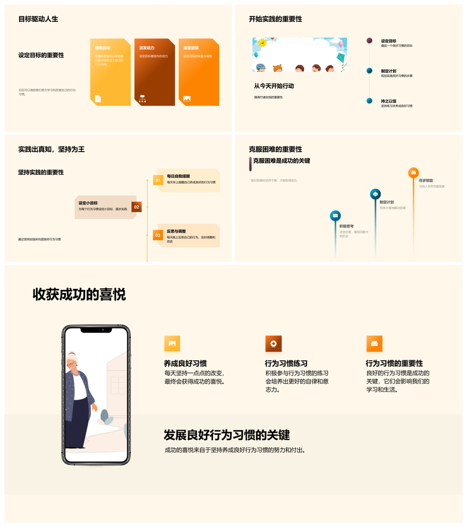 初二师生践习共塑优秀行为习惯PPT模板