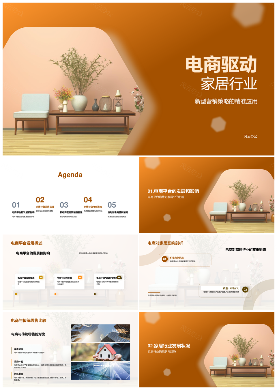 电商驱动家居行业新营销策略图标PPT模板