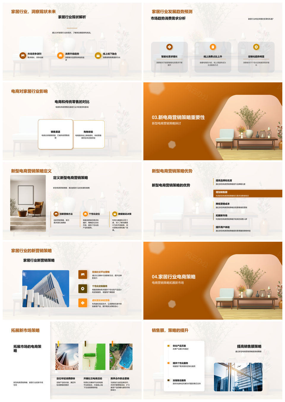 电商驱动家居行业新营销策略图标PPT模板
