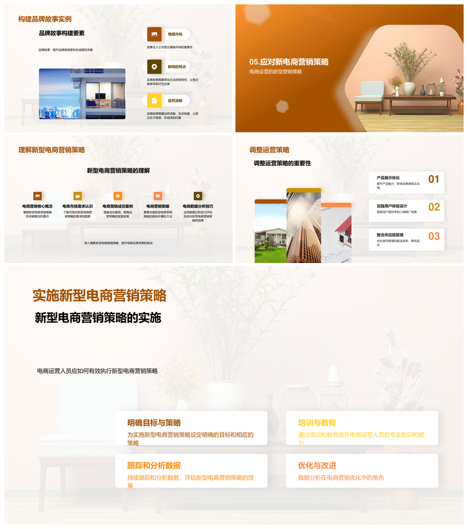 电商驱动家居行业新营销策略图标PPT模板