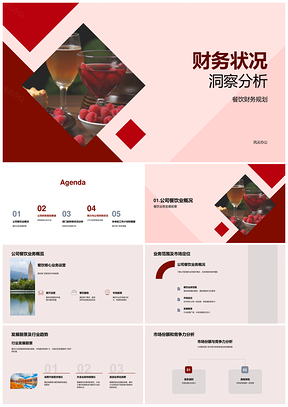 公司餐饮部门季度财务总结与利润分析PPT模板