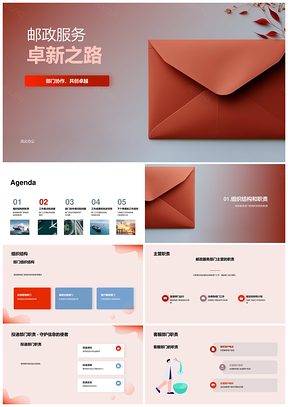 邮政服务部门结构职责投递客服管理总结PPT模板
