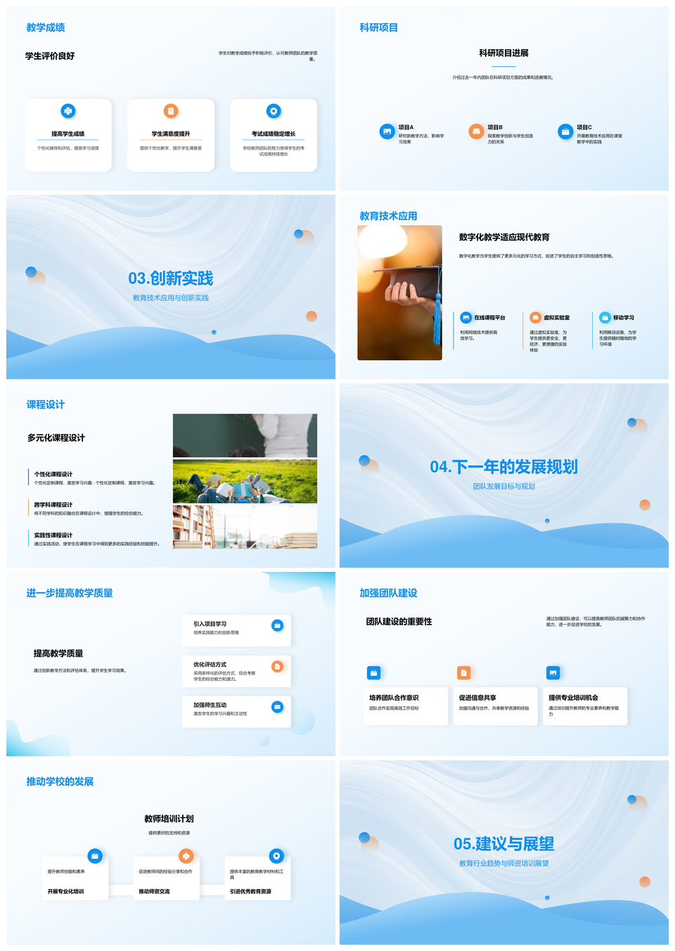 团队年度工作总结PPT模板