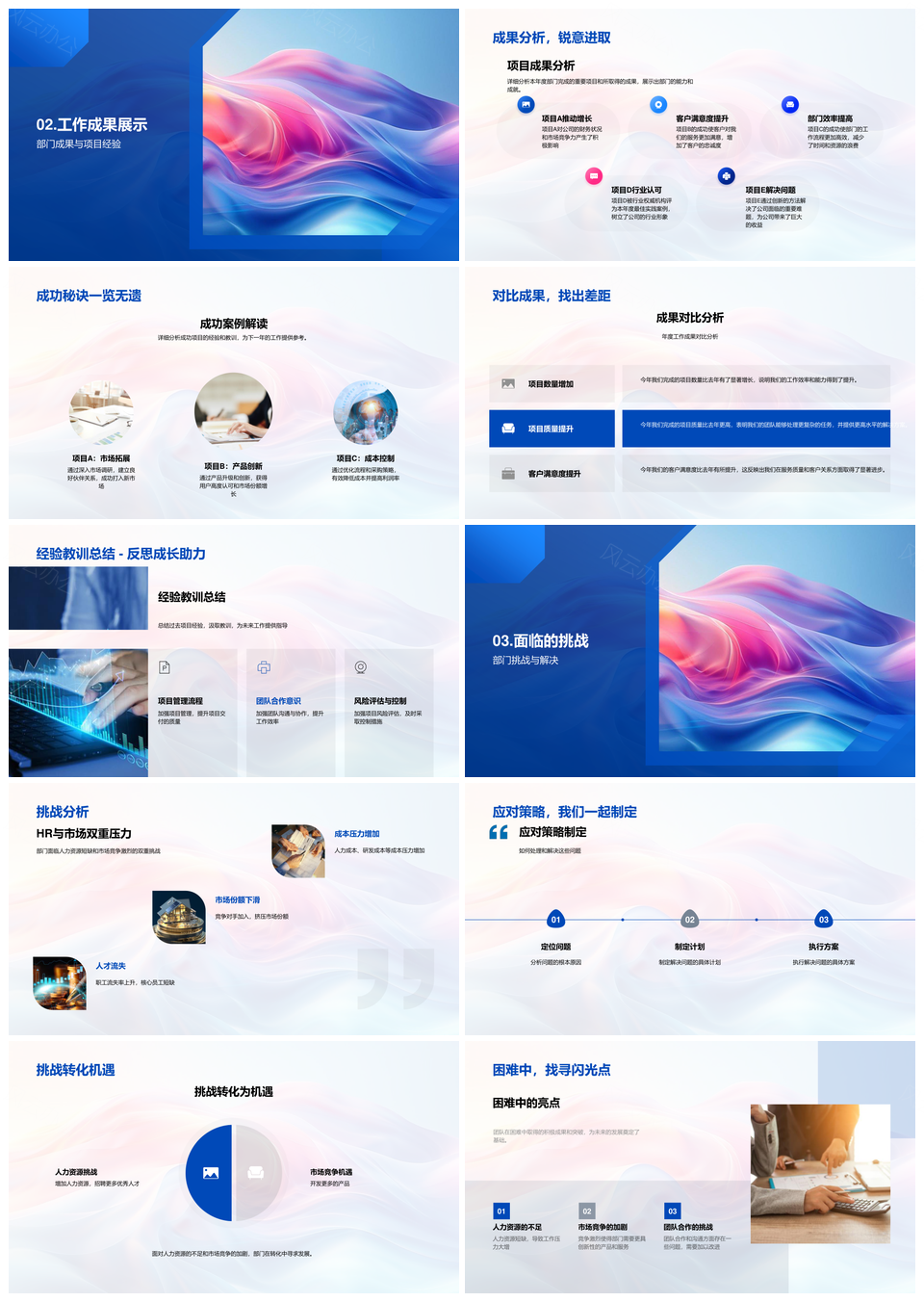 保险业务年度总结成果策略计划PPT模板