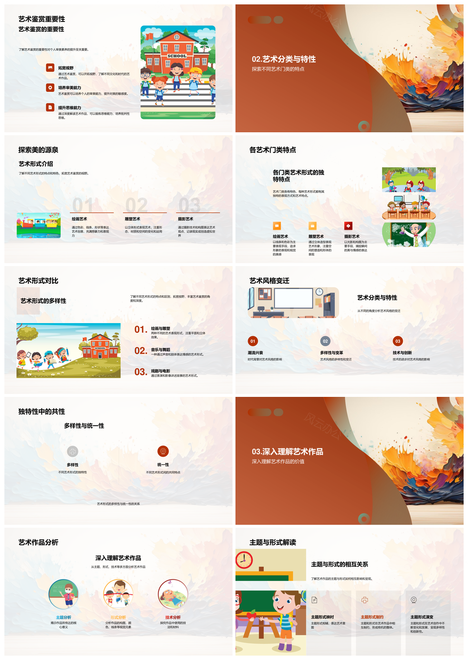 艺术鉴赏审美视野与抽象画深度解读PPT模板