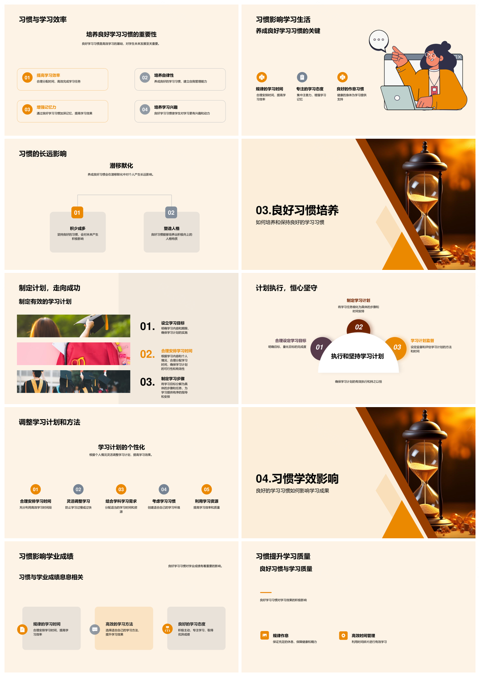 良好学习习惯提升效率质量助学业未来PPT模板