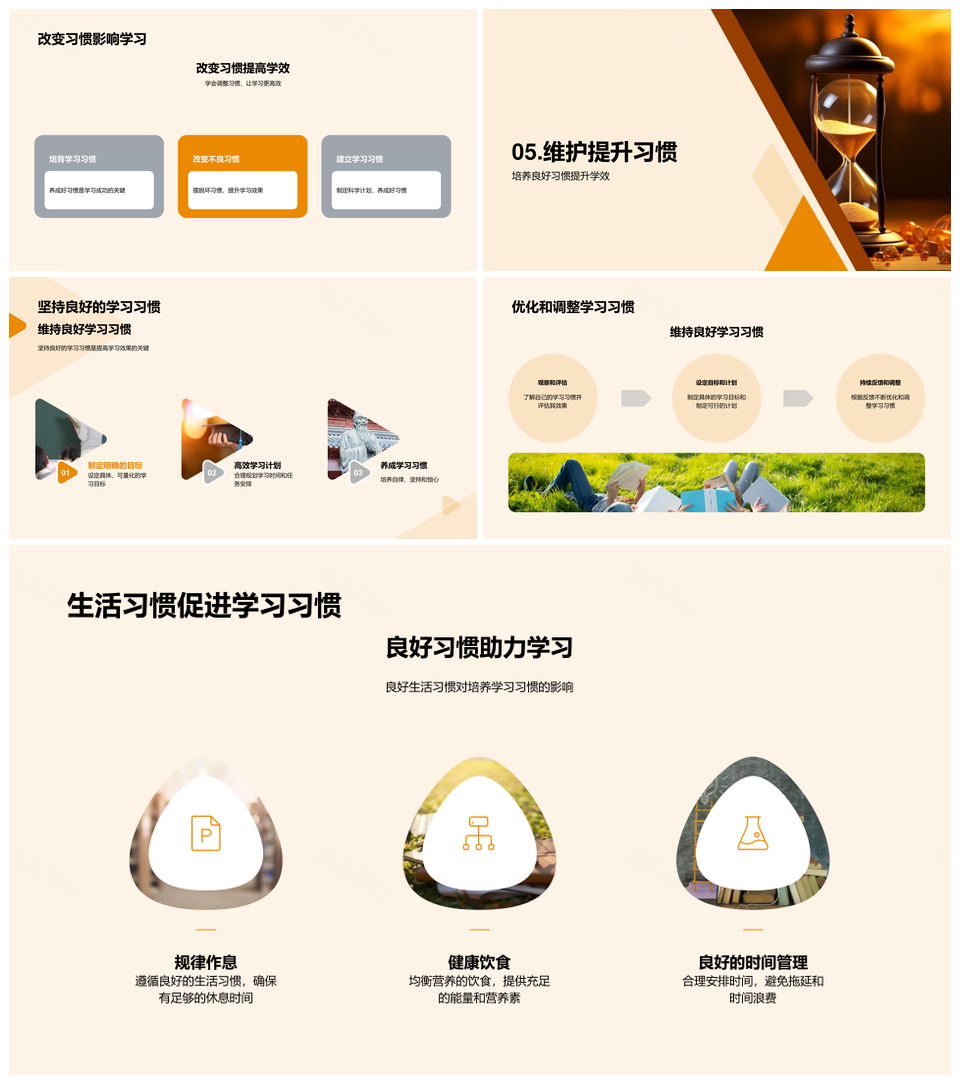良好学习习惯提升效率质量助学业未来PPT模板