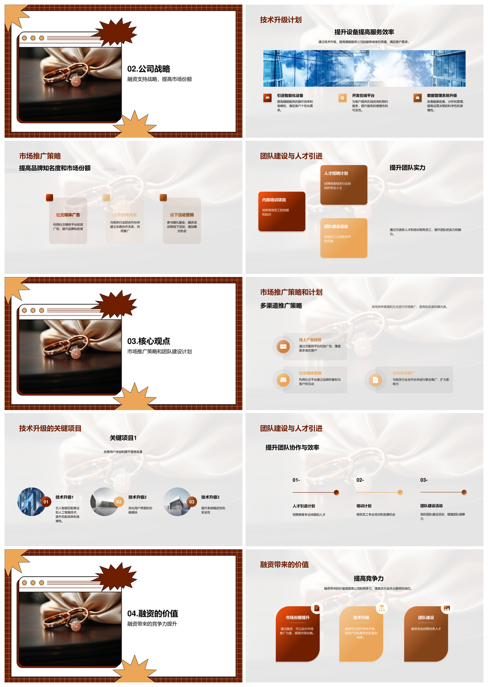 融资策略助婚庆领先品牌技术升级PPT模板