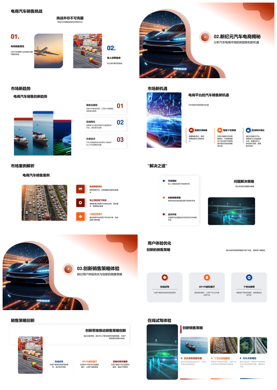 汽车电商数字销售体验优化革新PPT模板