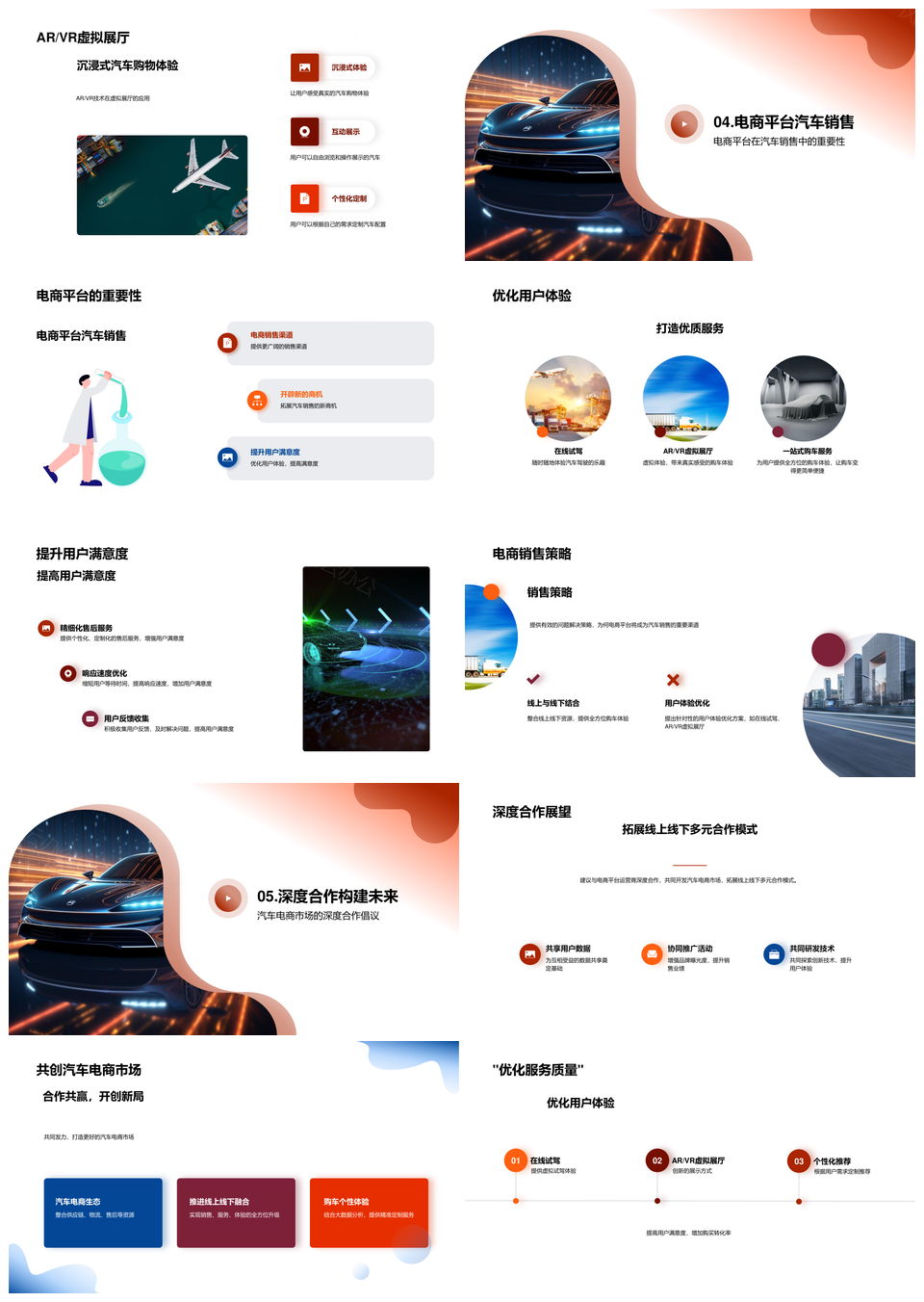 汽车电商数字销售体验优化革新PPT模板