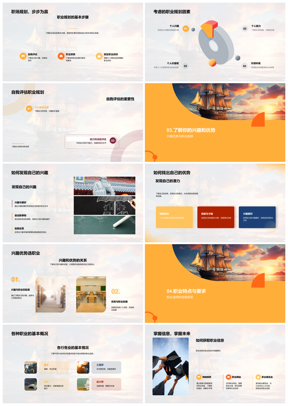 初三生涯规划扬帆探索自我优势PPT模板