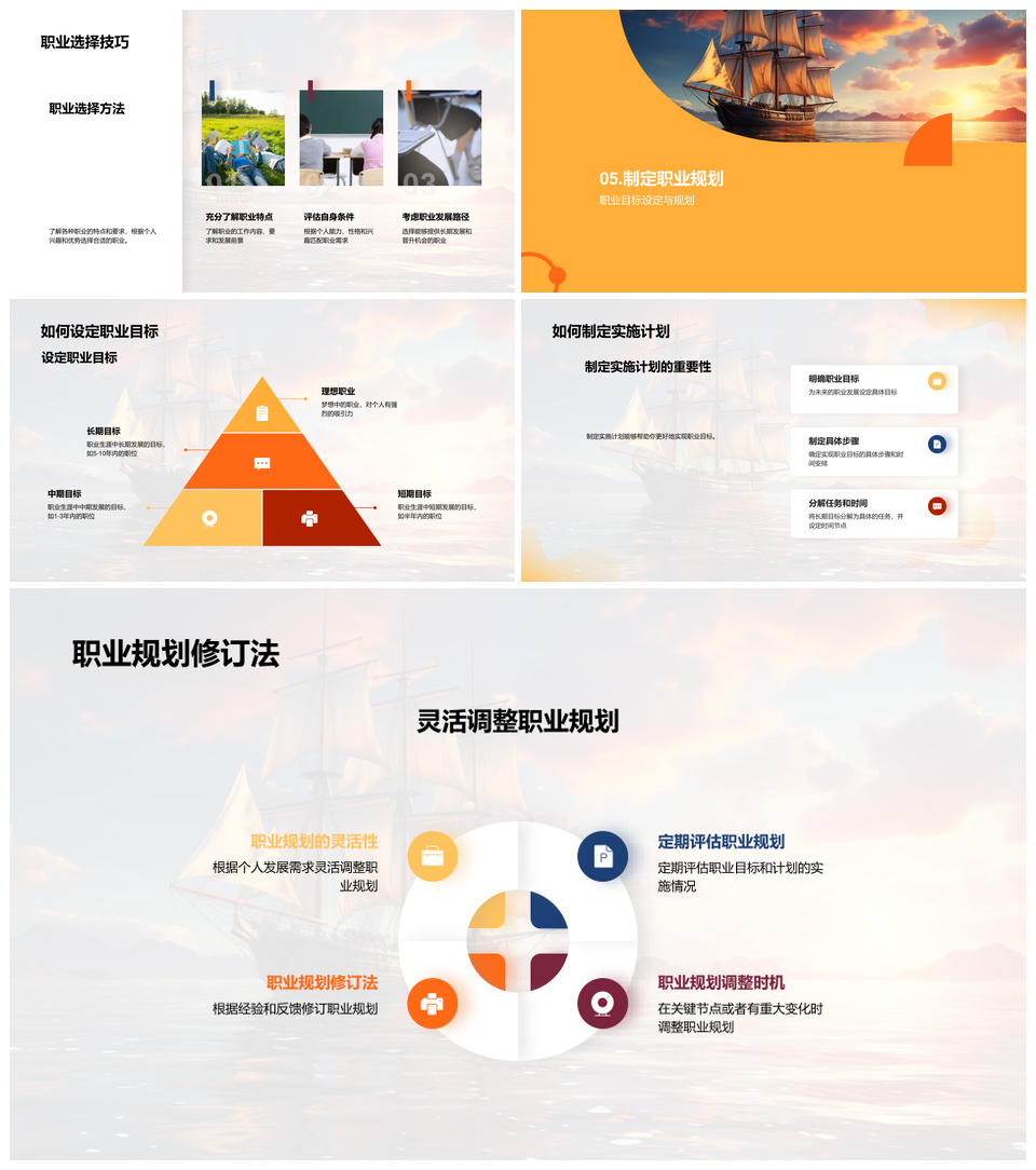 初三生涯规划扬帆探索自我优势PPT模板