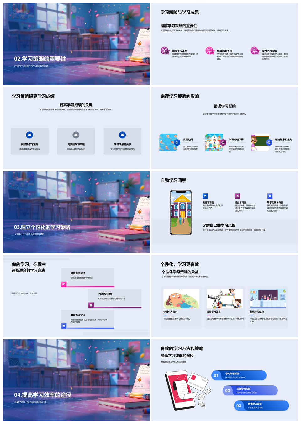 个性化主动学习策略提升效能成绩PPT模板