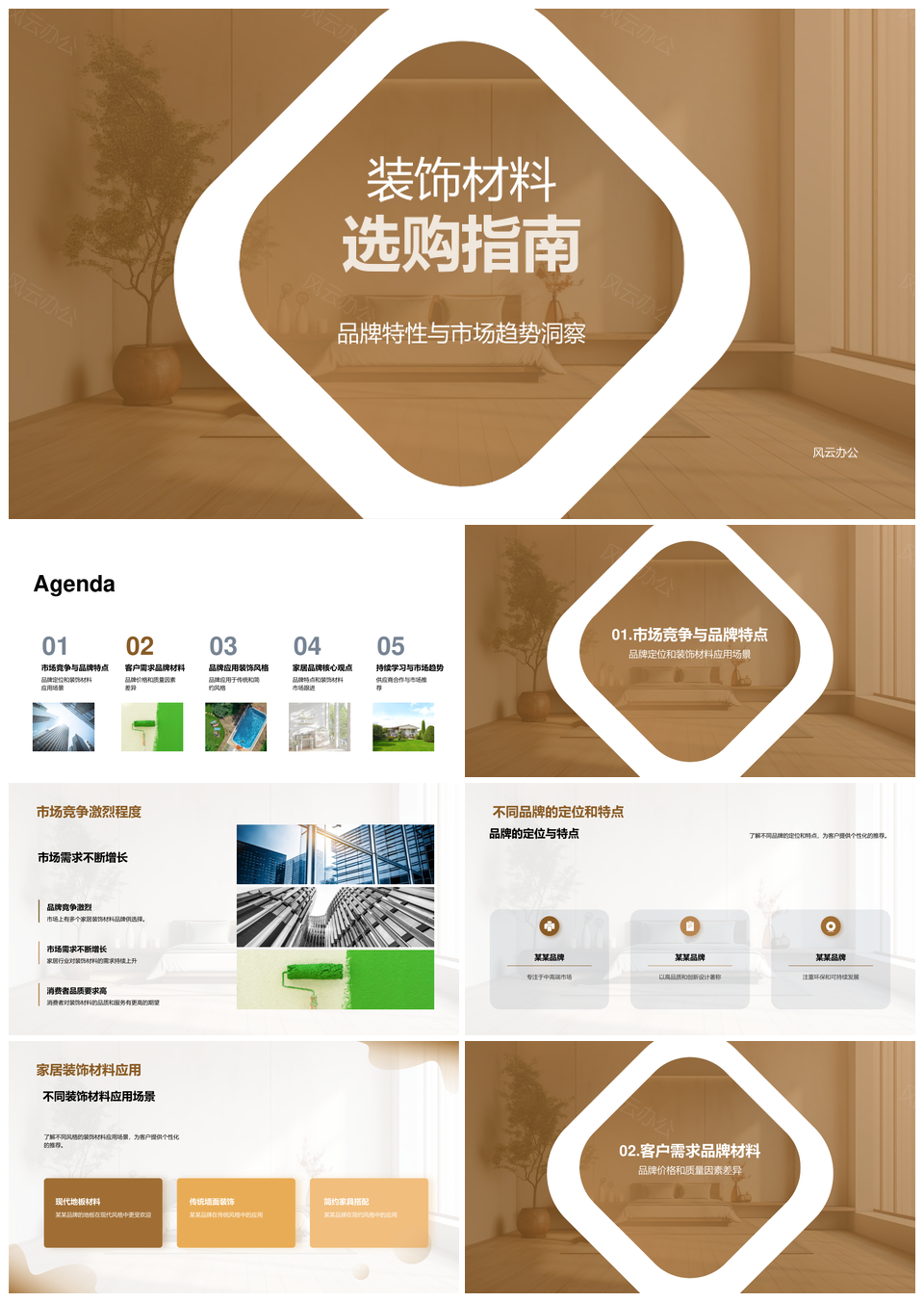 家居装饰材料品牌选择与应用场景指南PPT模板