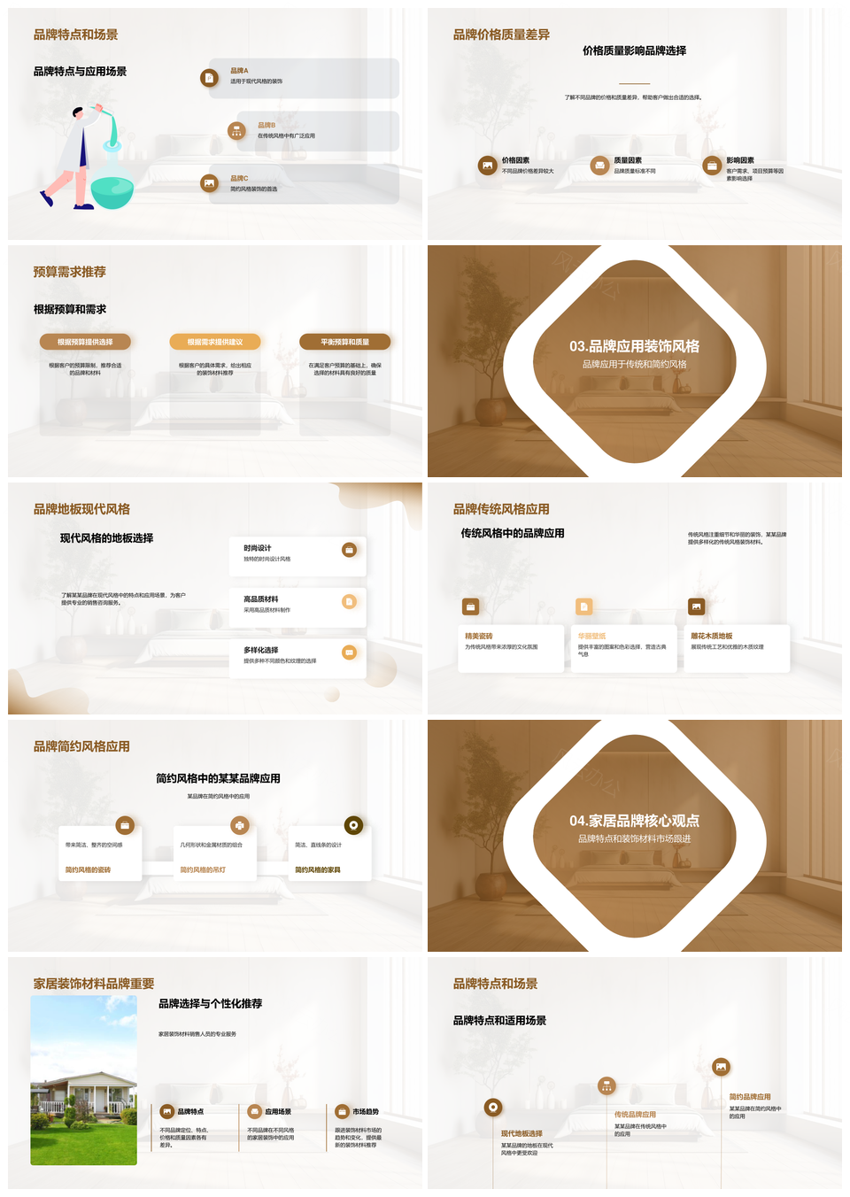 家居装饰材料品牌选择与应用场景指南PPT模板