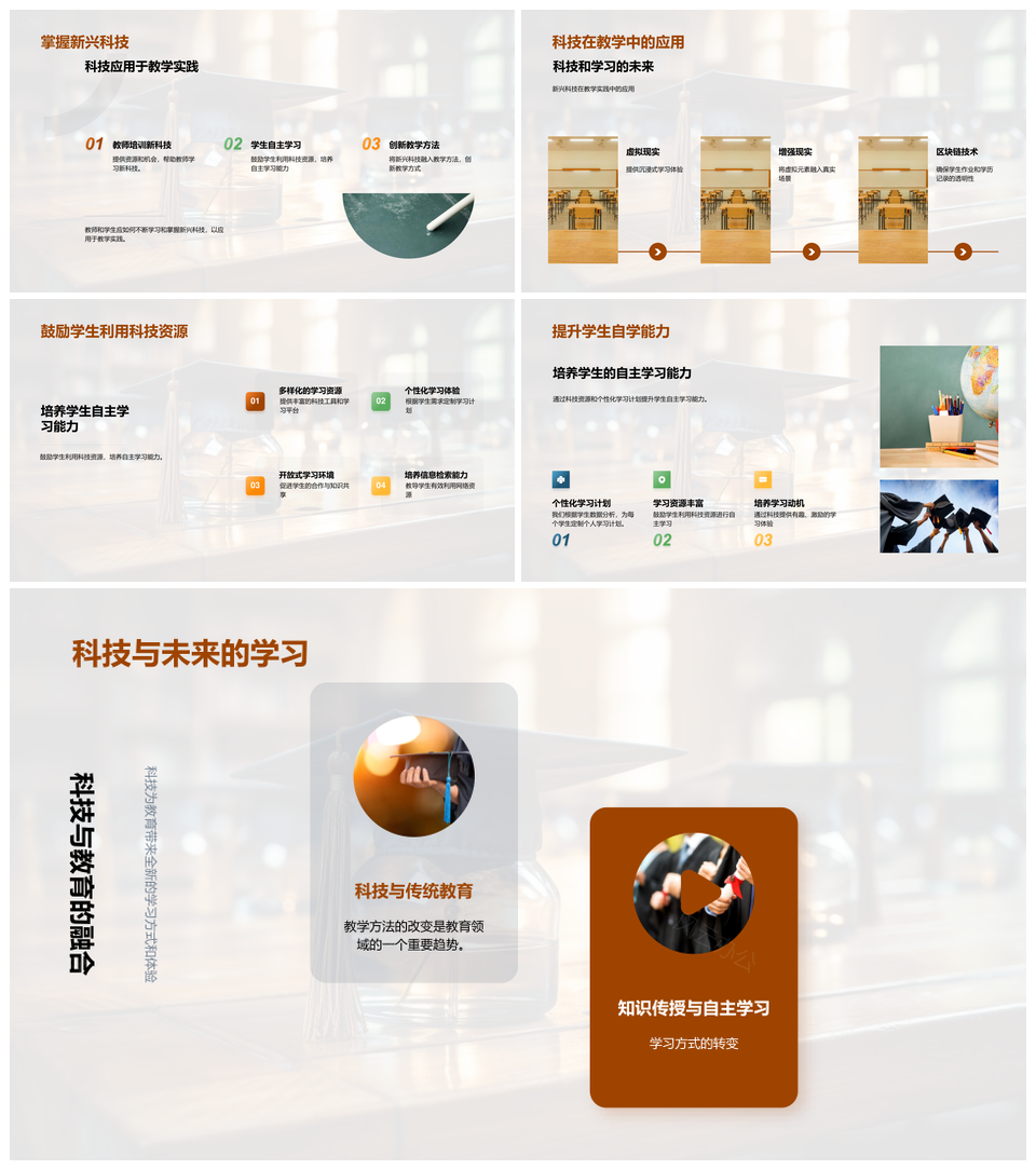 科技驱动教育创新数字平板教学改革PPT模板