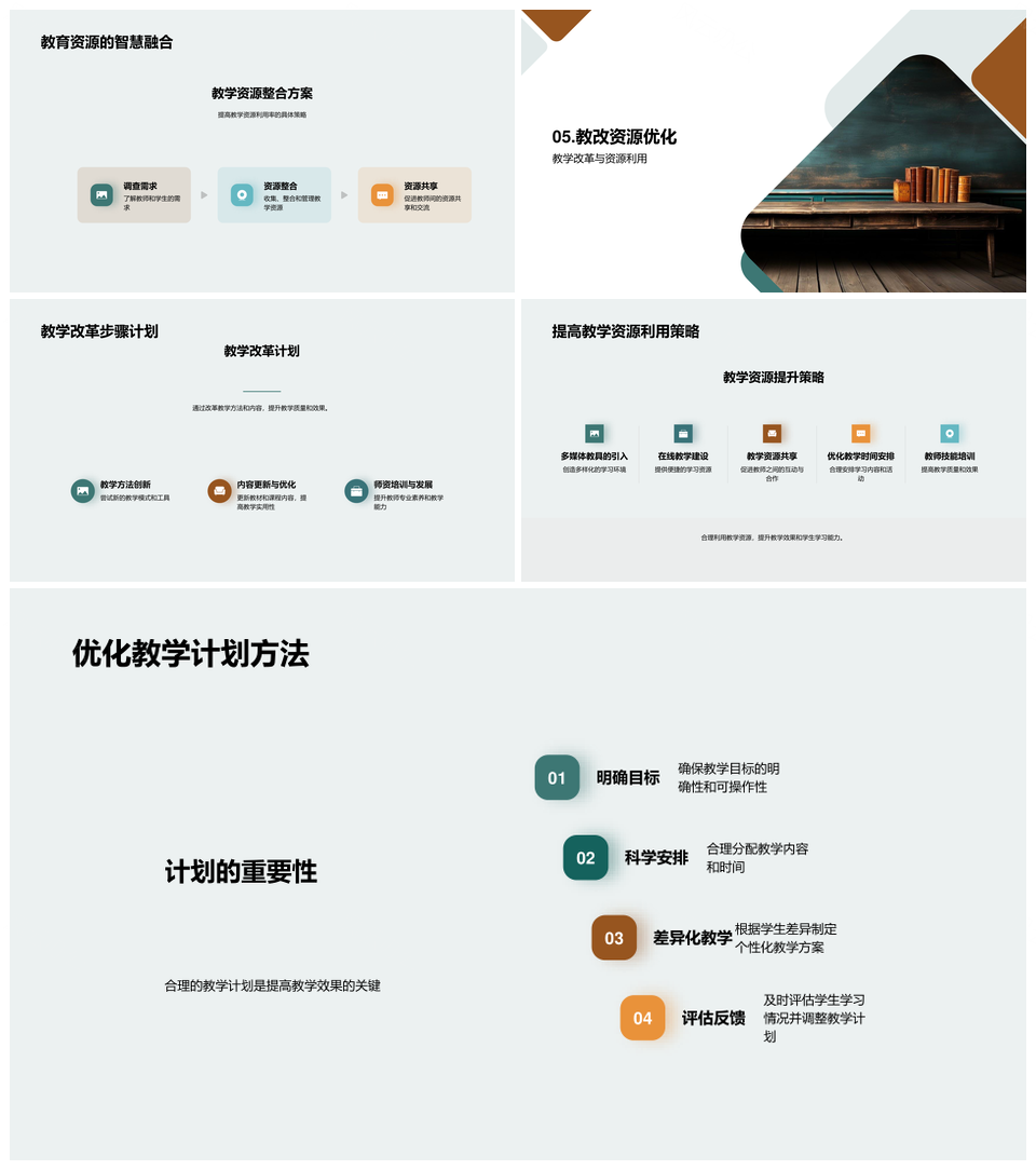 全年教学回顾展望目标计划执行内容板书PPT模板