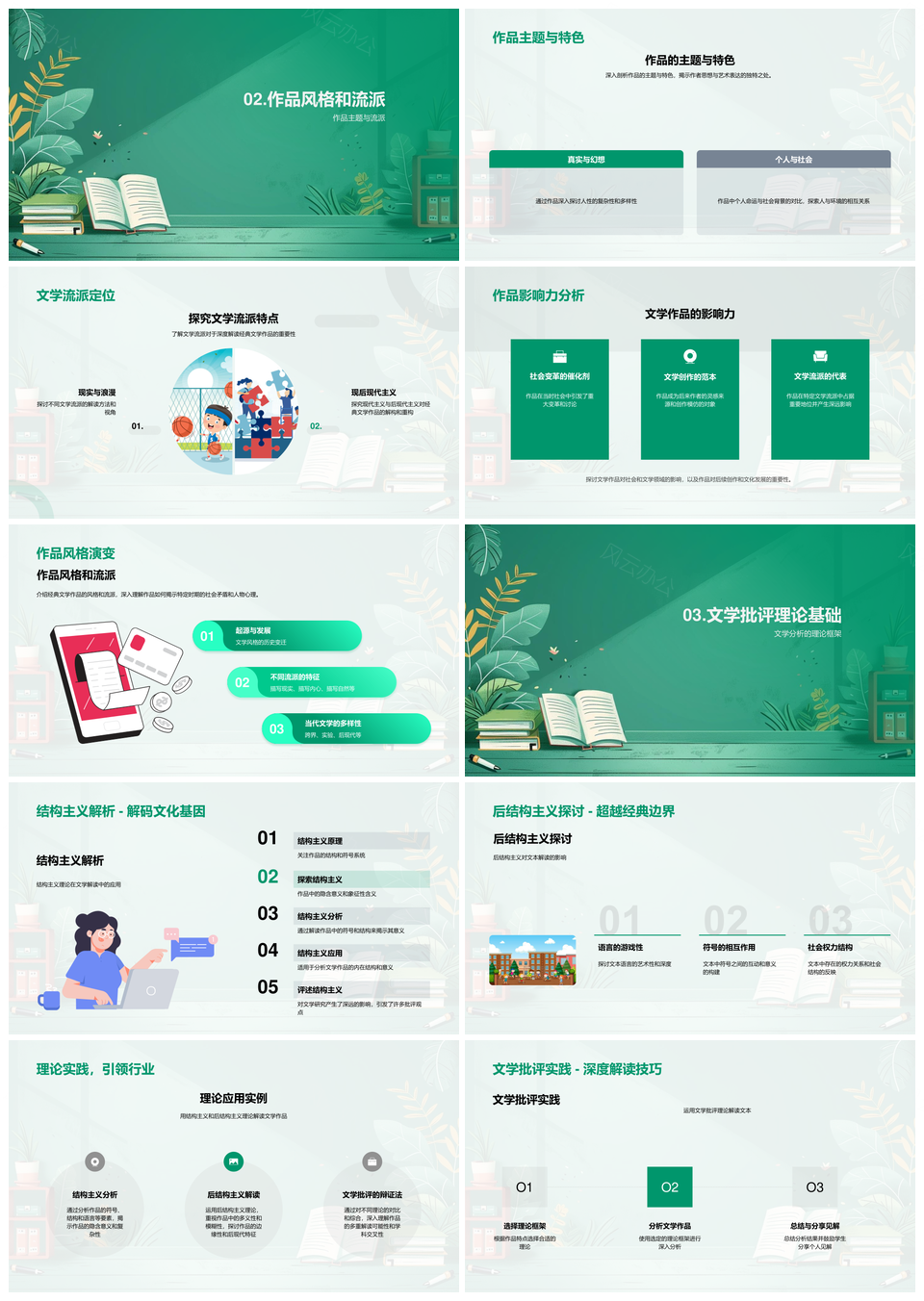 文学作品剖析讲座主题特色解析PPT模板