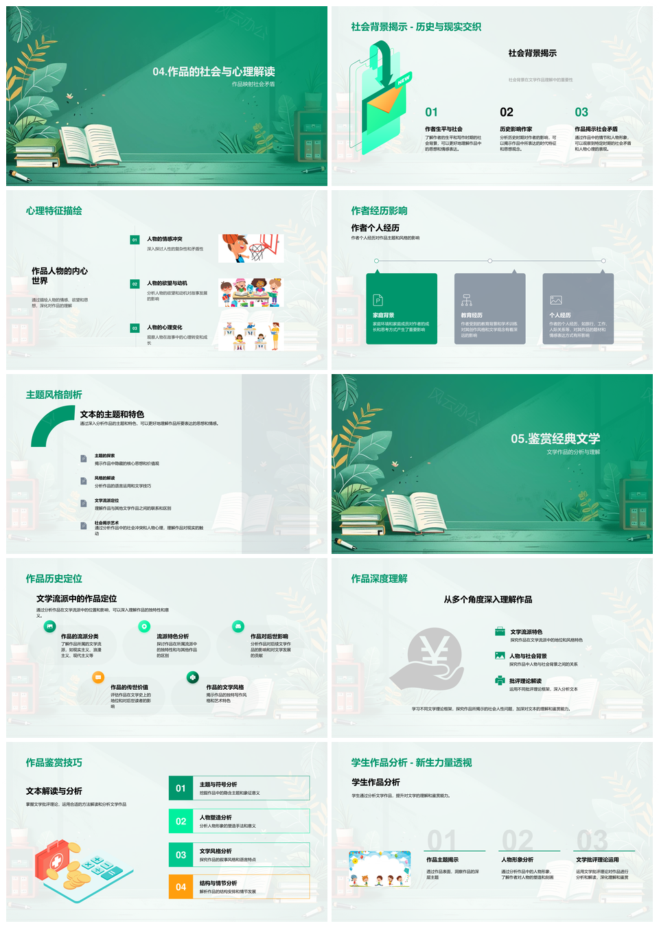 文学作品剖析讲座主题特色解析PPT模板