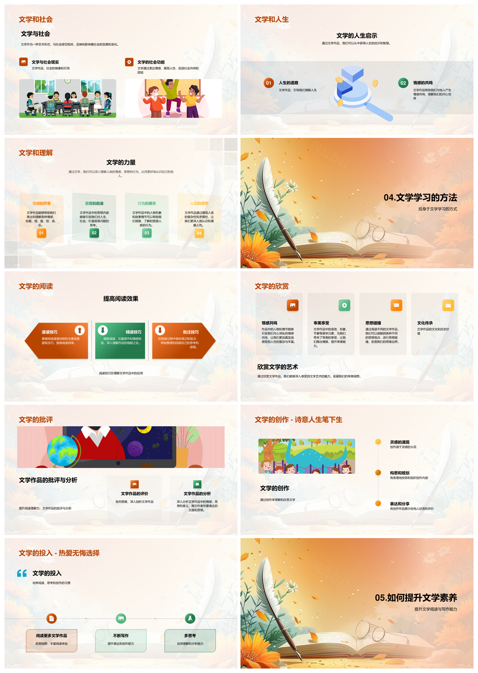 文学研究分析流派发展与社会情感阅读创作PPT模板