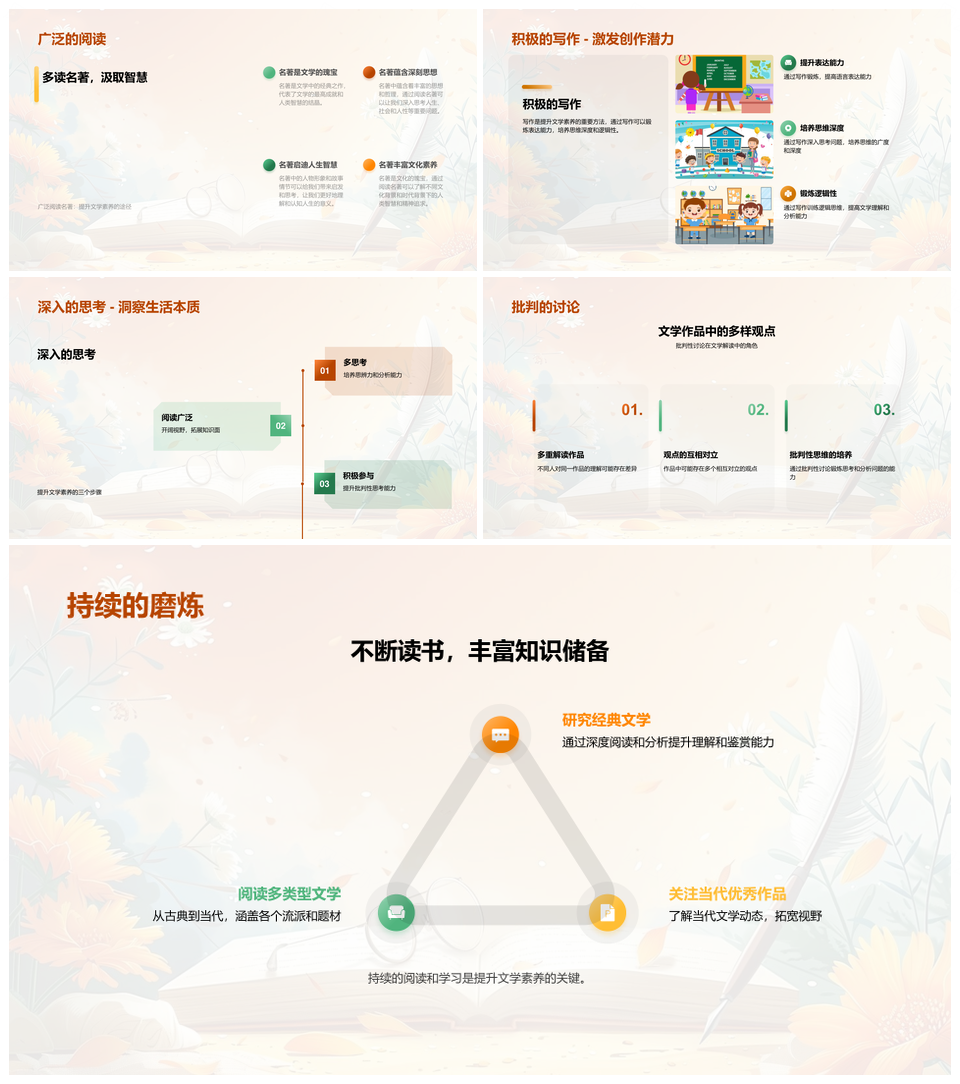 文学研究分析流派发展与社会情感阅读创作PPT模板