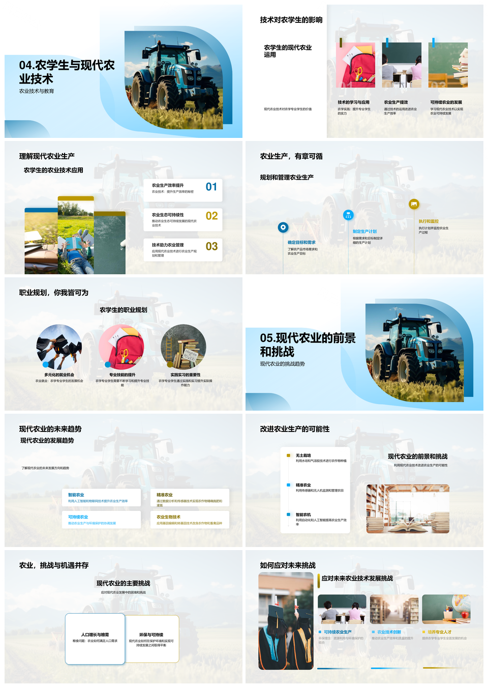 现代农业技术驱动传统农业转型与农学生发展PPT模板