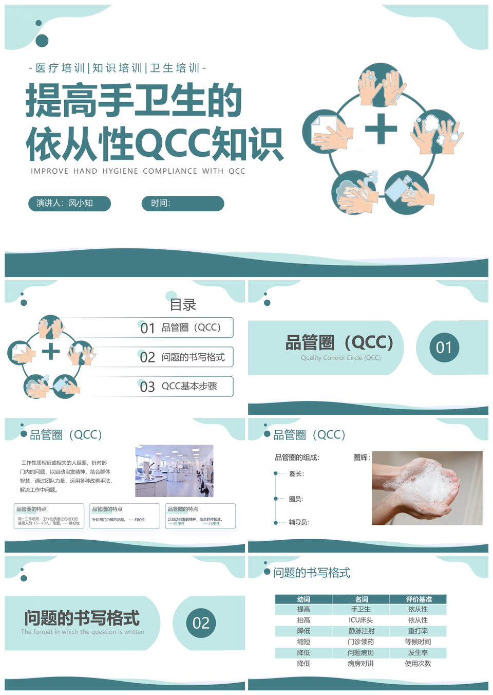 商务风手卫生依从性QCC品管圈培训PPT模板