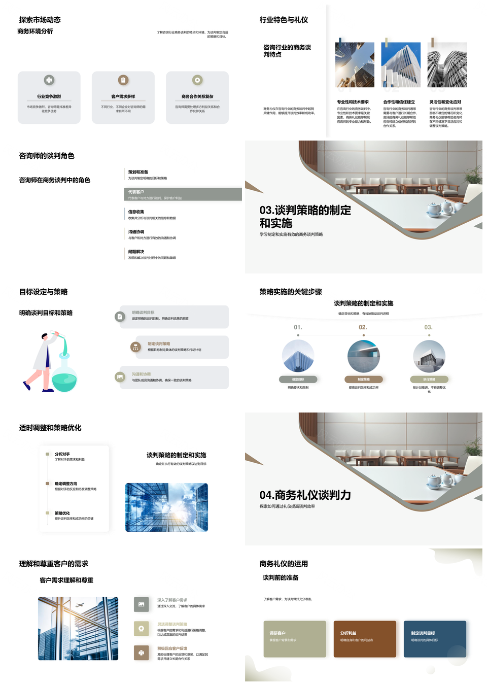 商务谈判礼仪策略与咨询业需求角色PPT模板