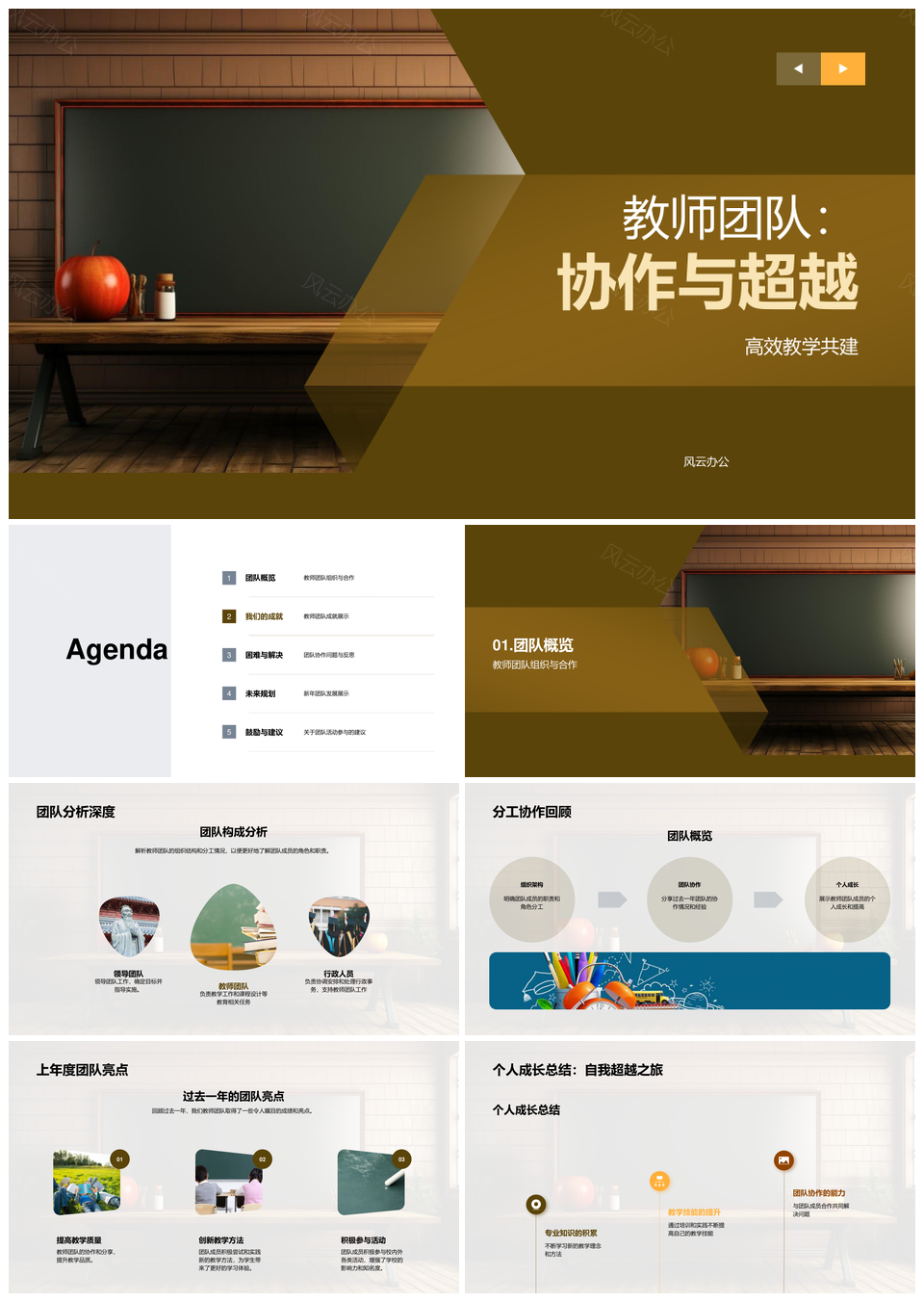 教师团队协作超越共建高效教学成长克难提质量PPT模板