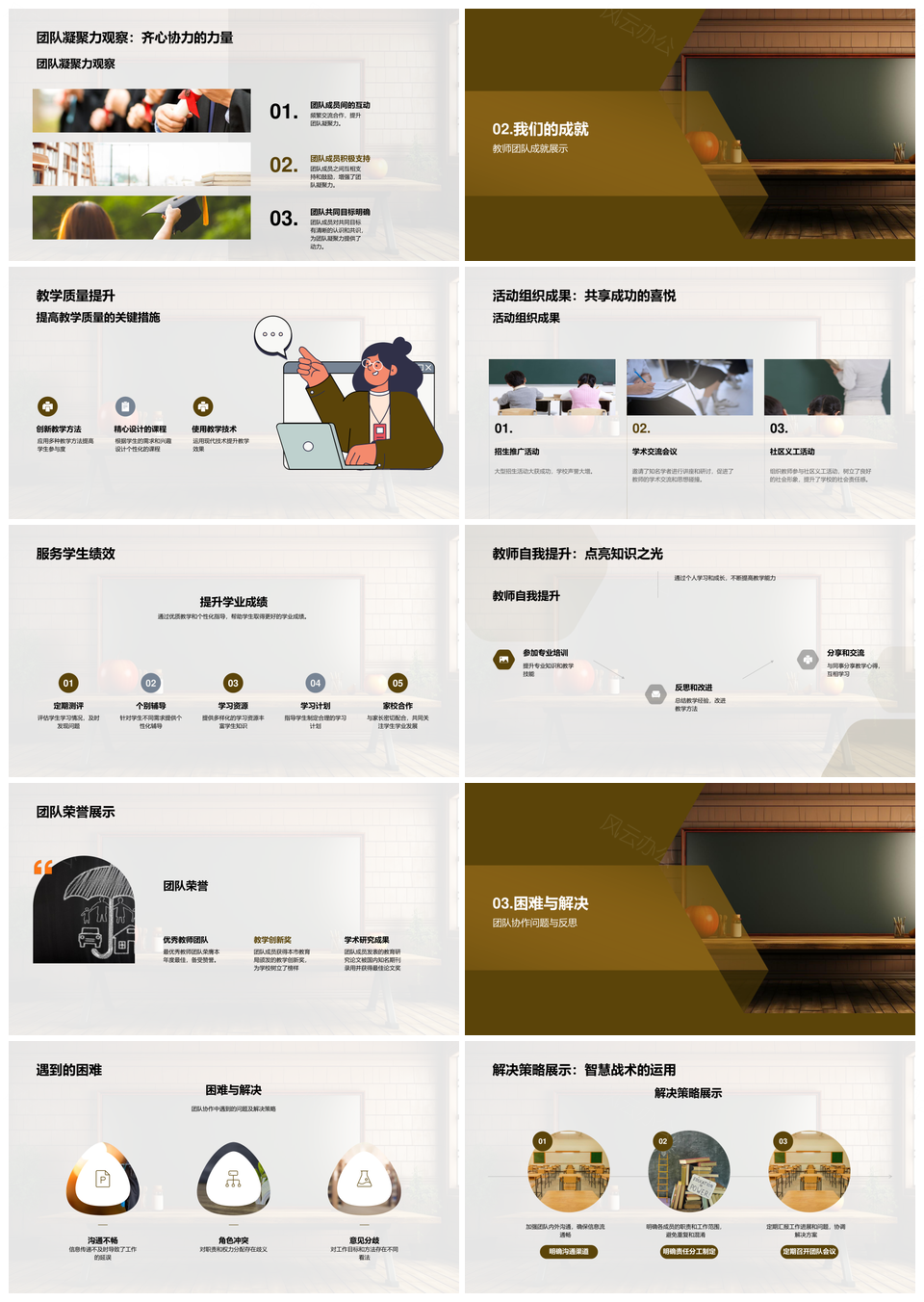 教师团队协作超越共建高效教学成长克难提质量PPT模板
