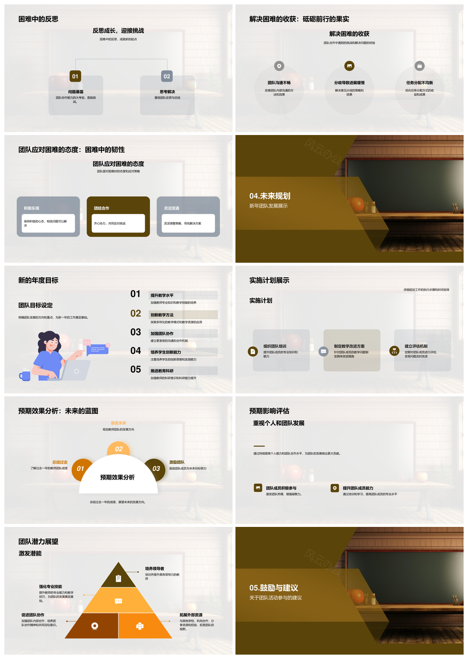 教师团队协作超越共建高效教学成长克难提质量PPT模板