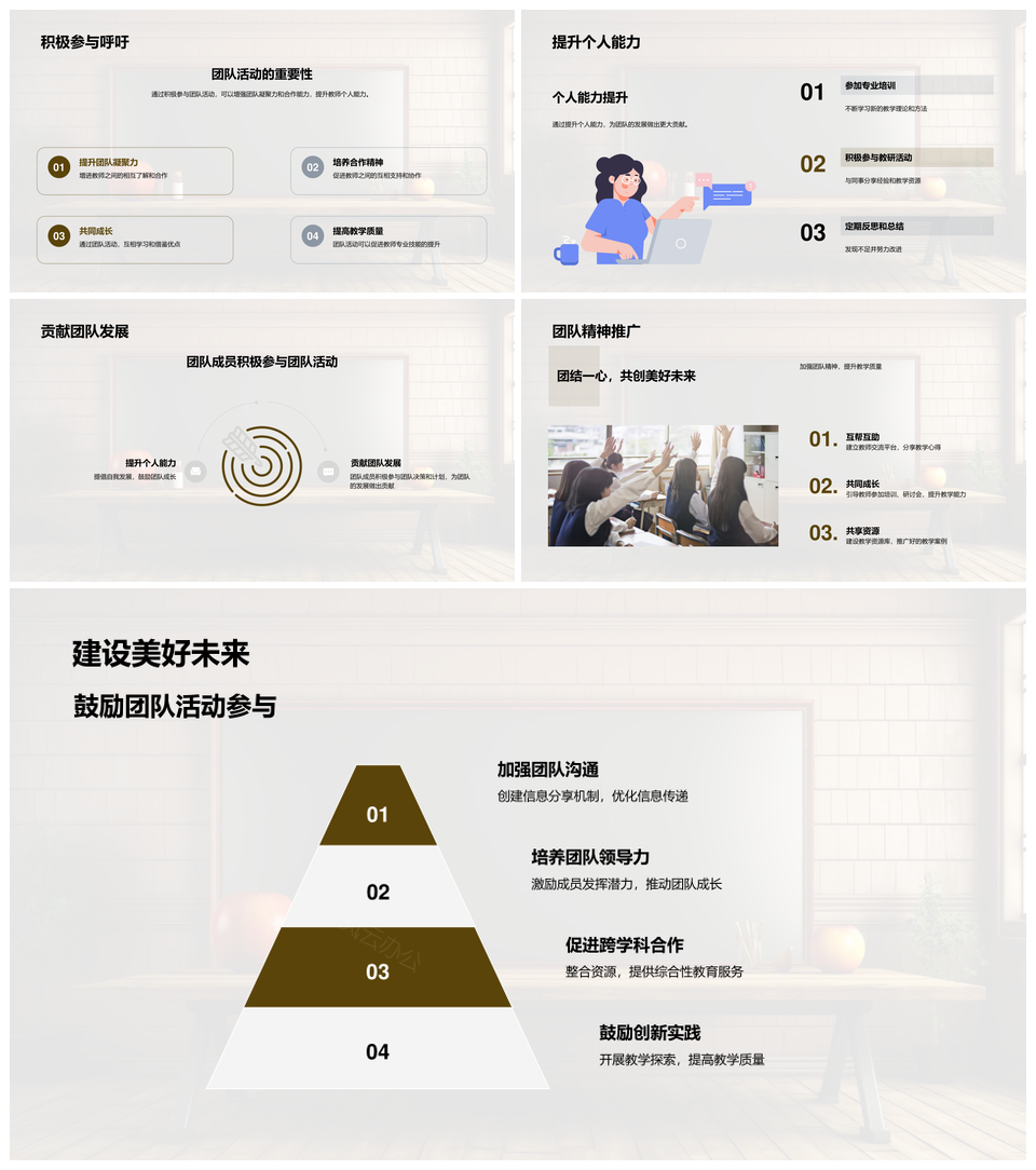 教师团队协作超越共建高效教学成长克难提质量PPT模板