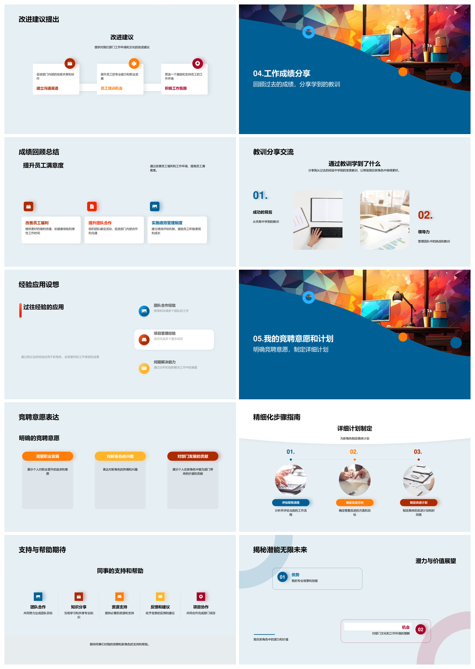人力资源经理竞聘愿景计划关键技能管理经验部门文化PPT模板