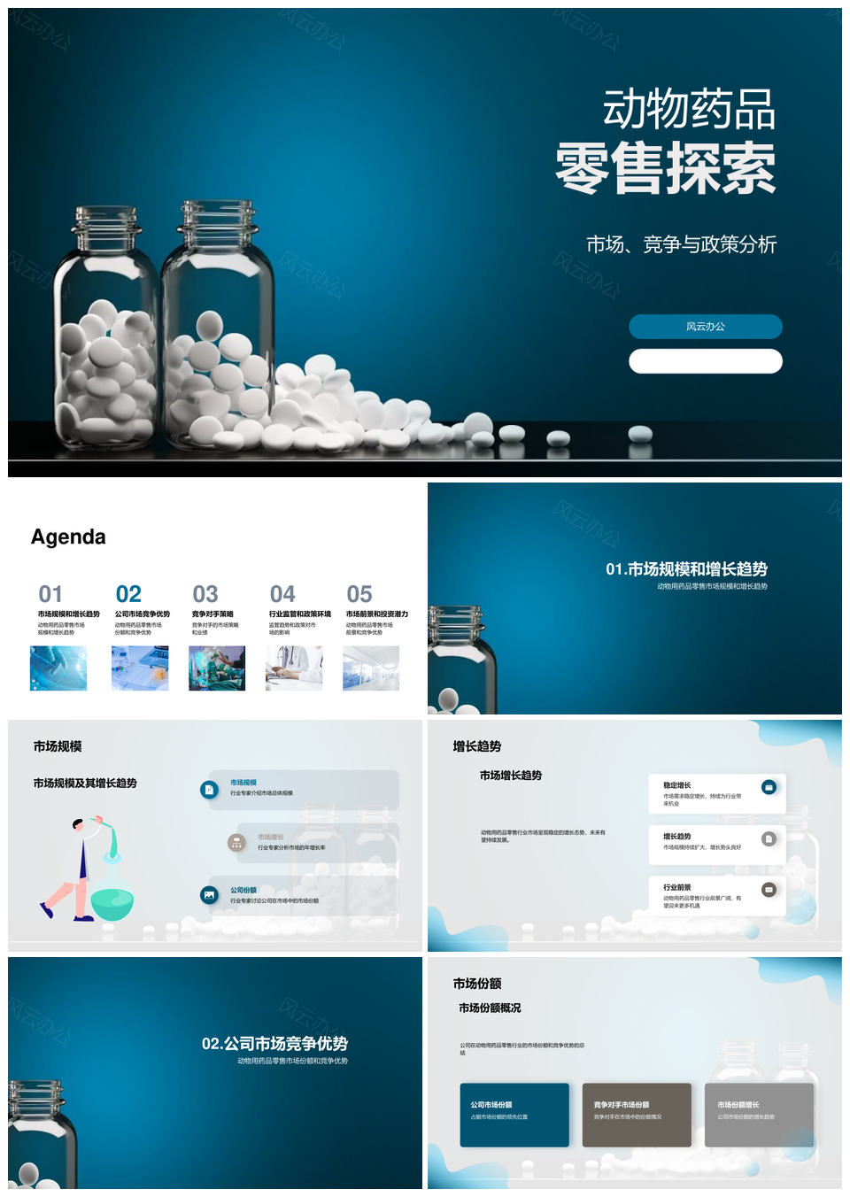 动物用药品零售市场趋势规模增长投资潜力PPT模板