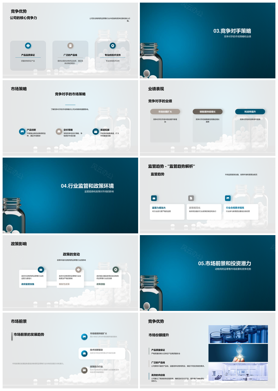 动物用药品零售市场趋势规模增长投资潜力PPT模板