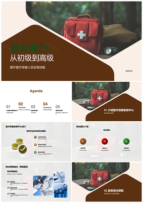 医疗保健从业人员急救技能培训师基础到高级培训PPT模板
