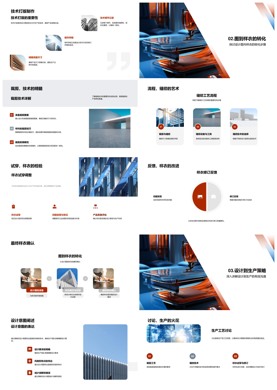 服装设计生产全流程选材配色草图裁剪缝纫样衣试修PPT模板