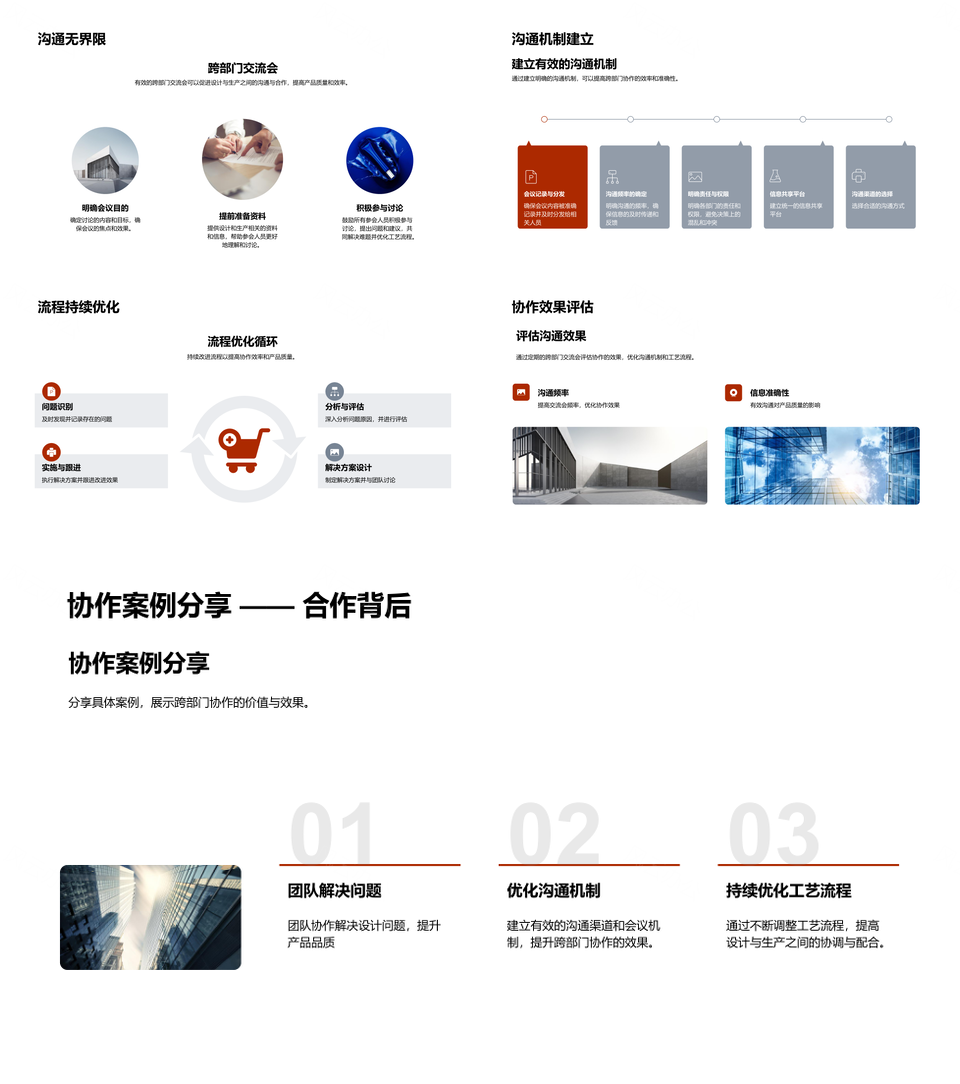 服装设计生产全流程选材配色草图裁剪缝纫样衣试修PPT模板