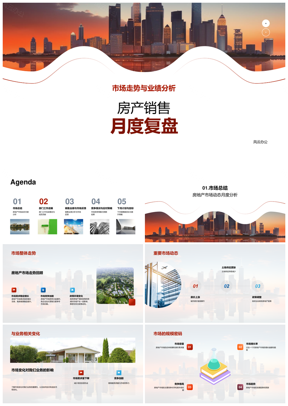 房产销售月度市场走势业绩竞争复盘PPT模板