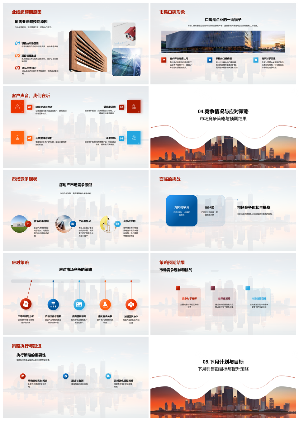 房产销售月度市场走势业绩竞争复盘PPT模板