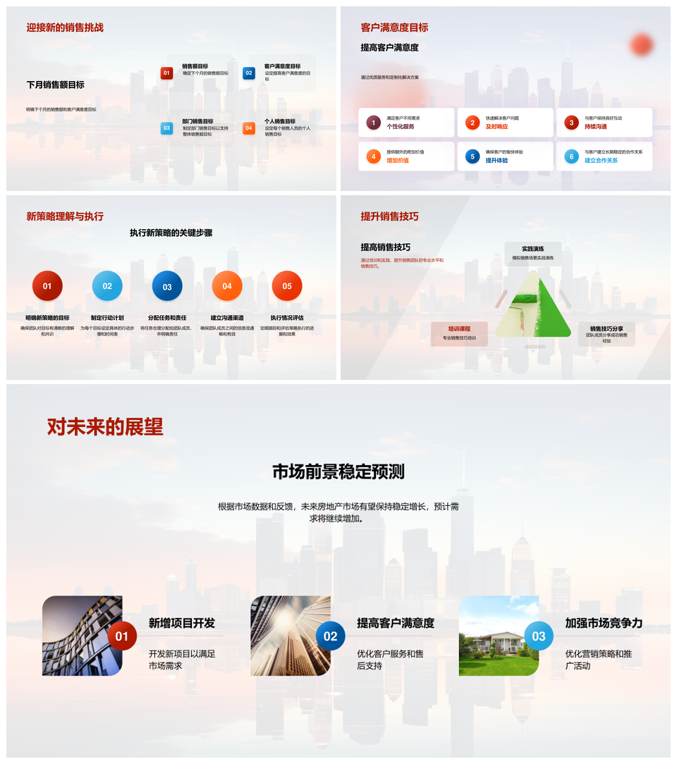 房产销售月度市场走势业绩竞争复盘PPT模板
