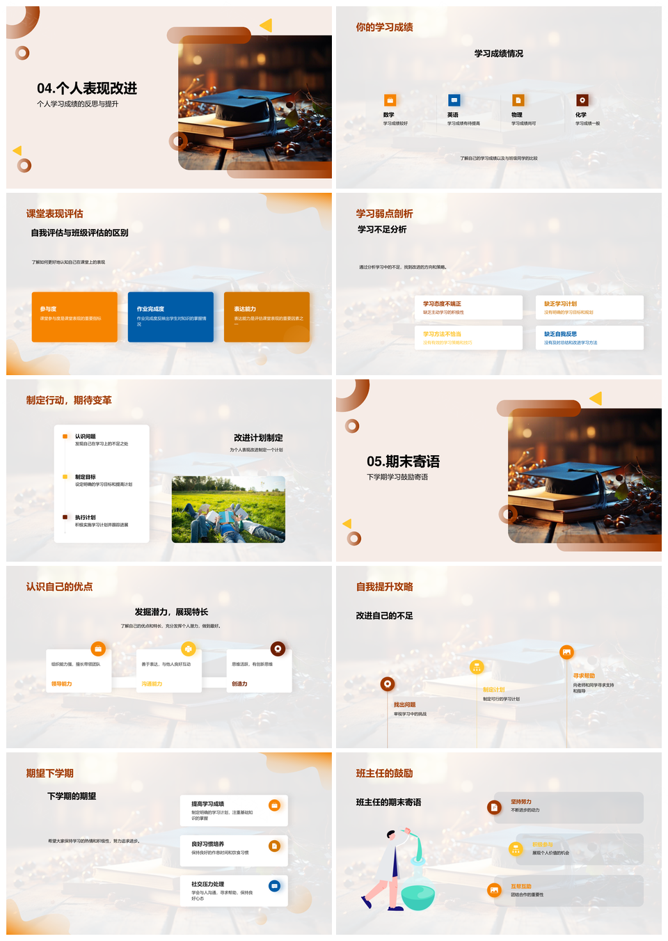 高一学期总结展望成绩目标学习生活社交心理压力PPT模板