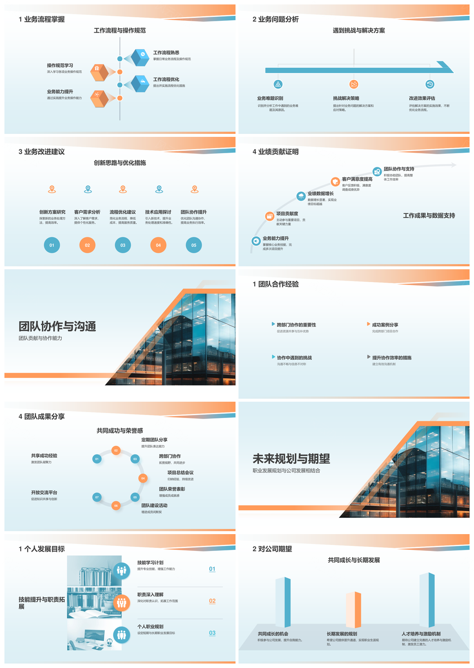 员工转正述职业务协作成长贡献汇报PPT模板