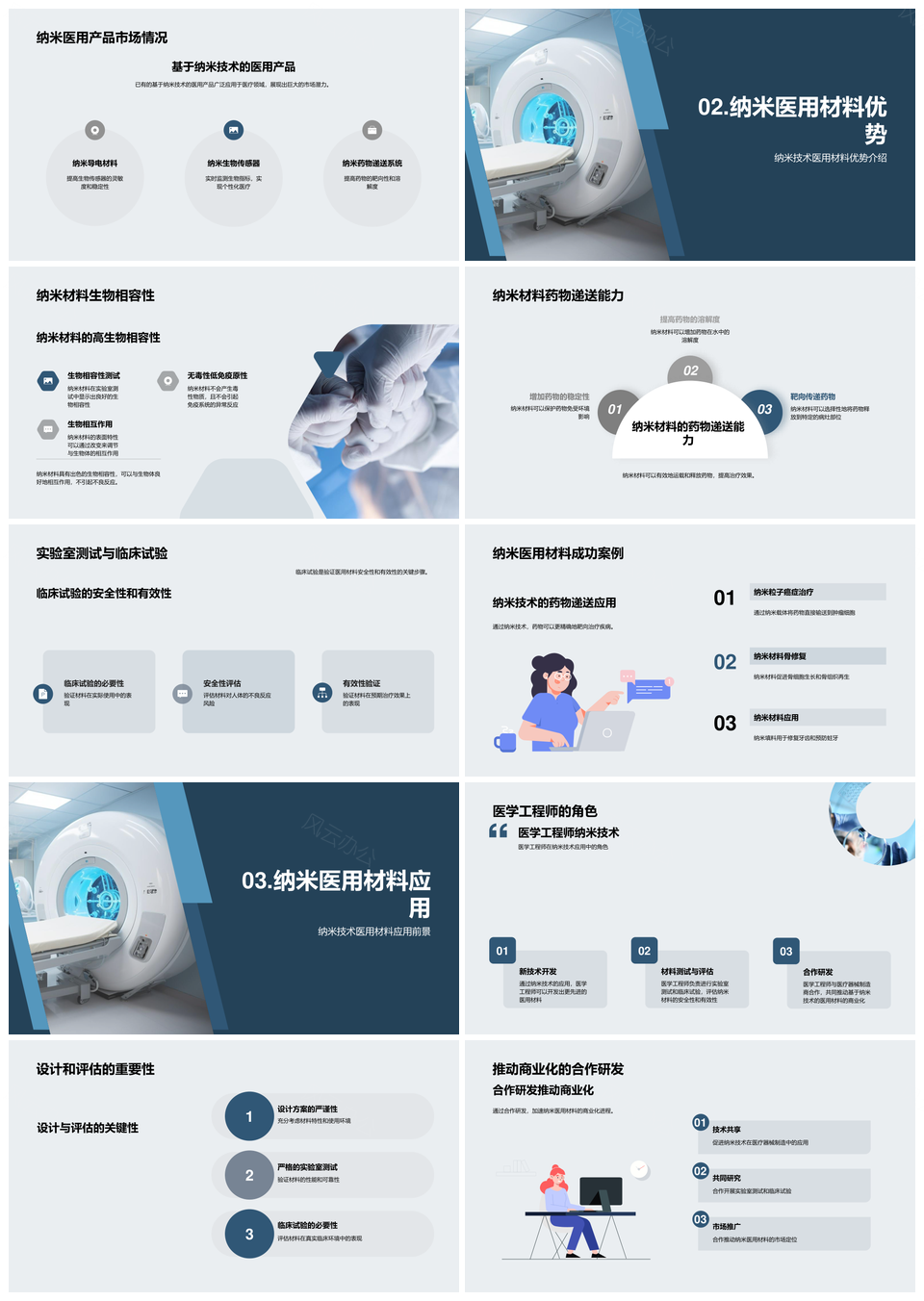 纳米医用材料医学工程器械生物医疗创新PPT模板